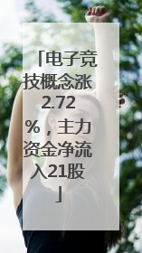 电子竞技概念涨2.72%，主力资金净流入21股